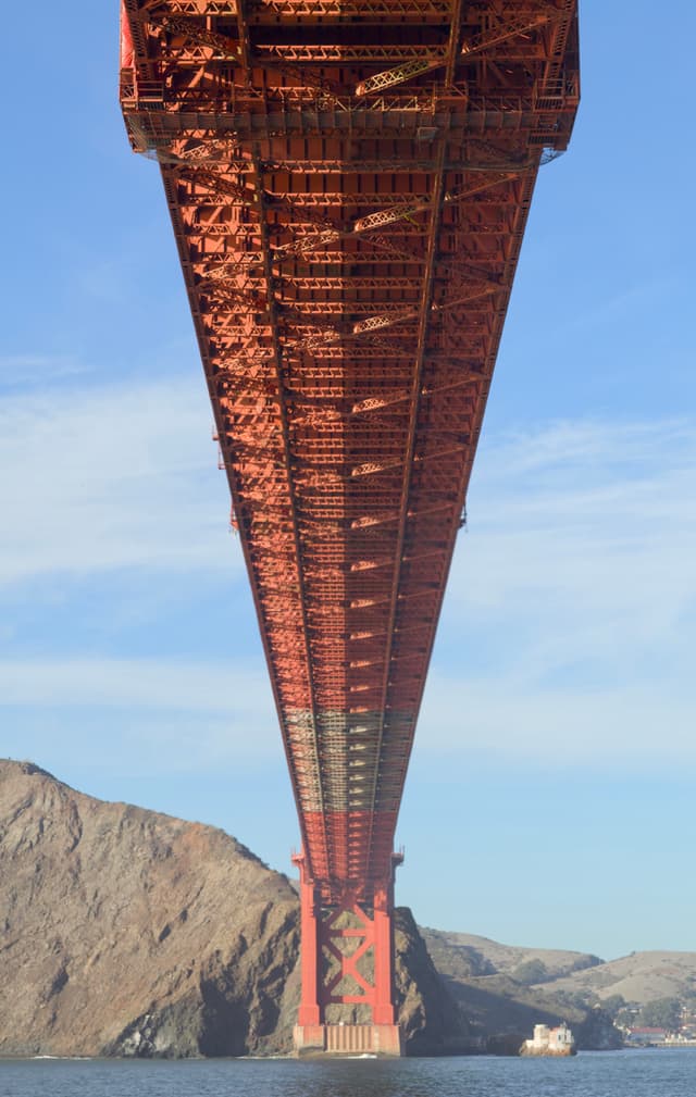 Golden Gate Bridge