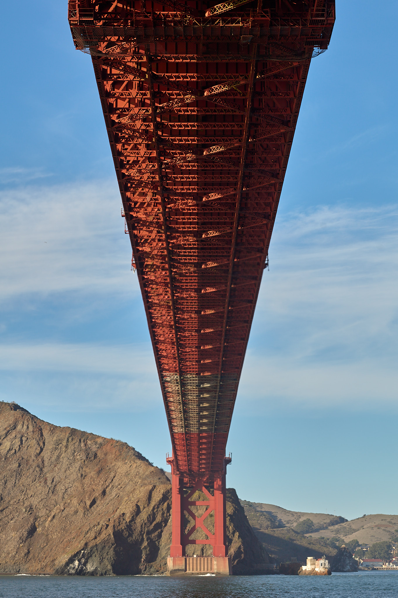 Golden Gate Bridge - Canon - Canon EOS 5D Mark II