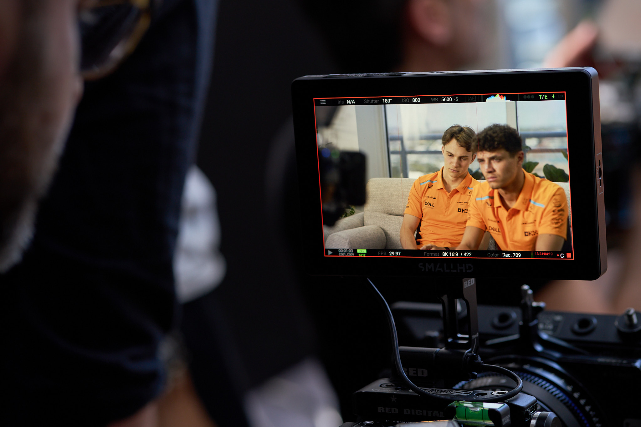 Oscar & Lando (& Sasha) - SONY - SONY ILCE-7RM3